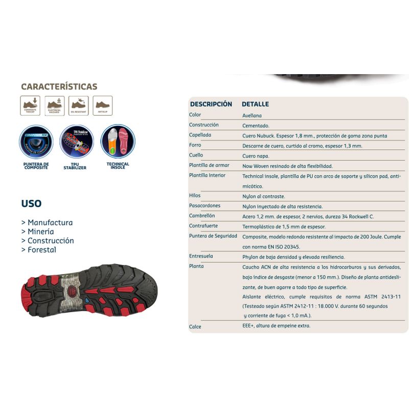 BATA - Bata Industrial Dart Calzado Bototo De Seguridad Unisex