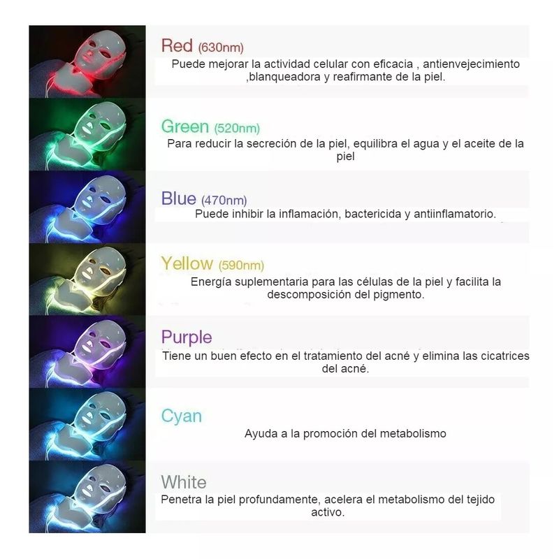 MOVI - Máscara terapia de luz facial con cuello