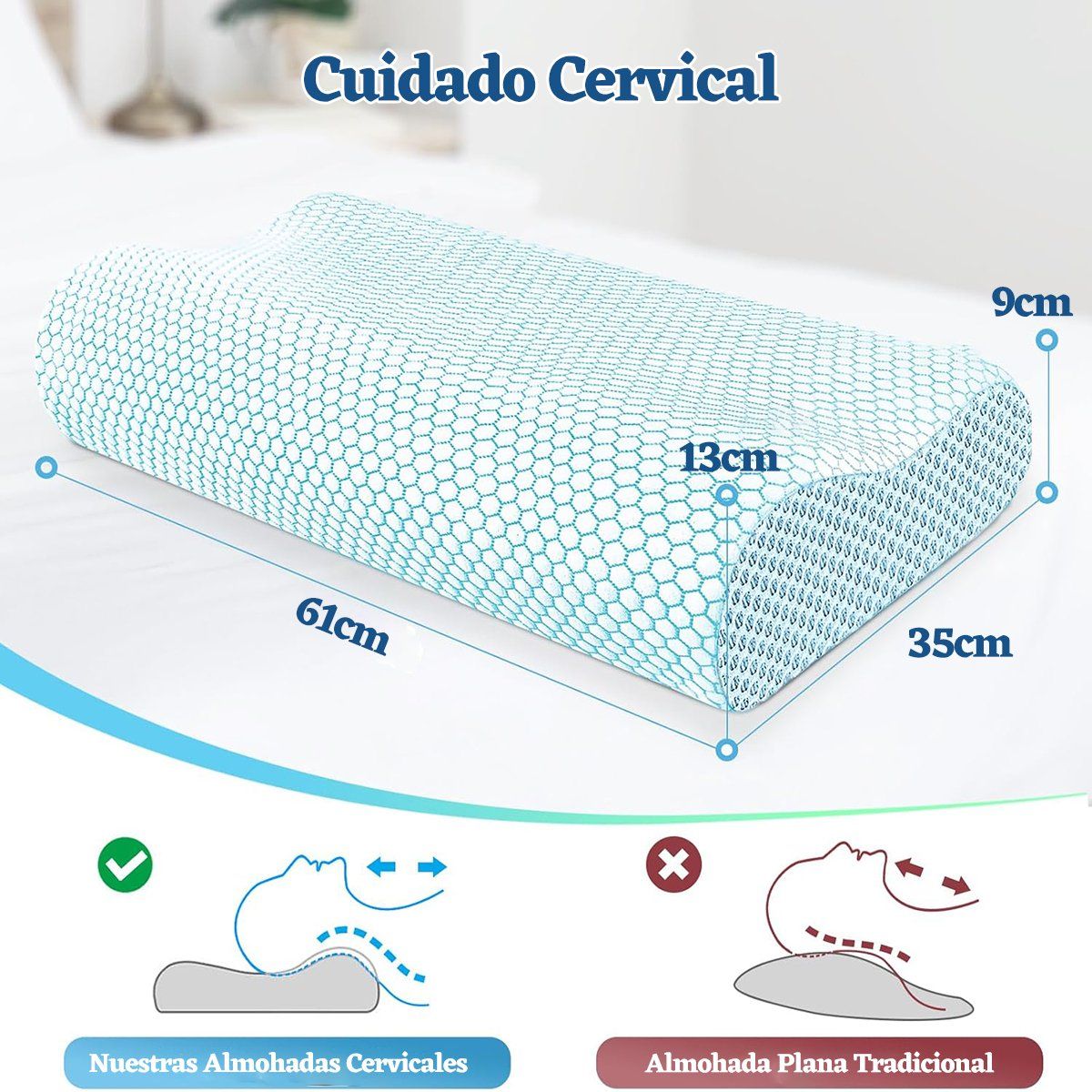GENERICO - Almohada Cervical Ergonomica Para Aliviar El Dolor De Cuello