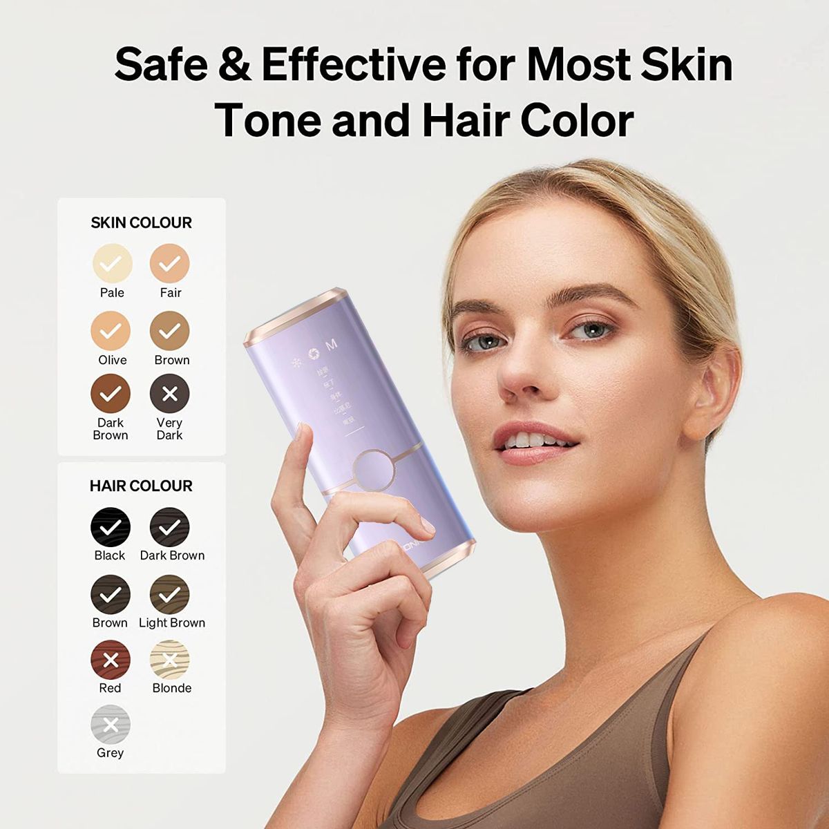 PUREPOWER - KONKA K02 IPL Depilación Láser de Salón sin Dolor para MujeresPurple