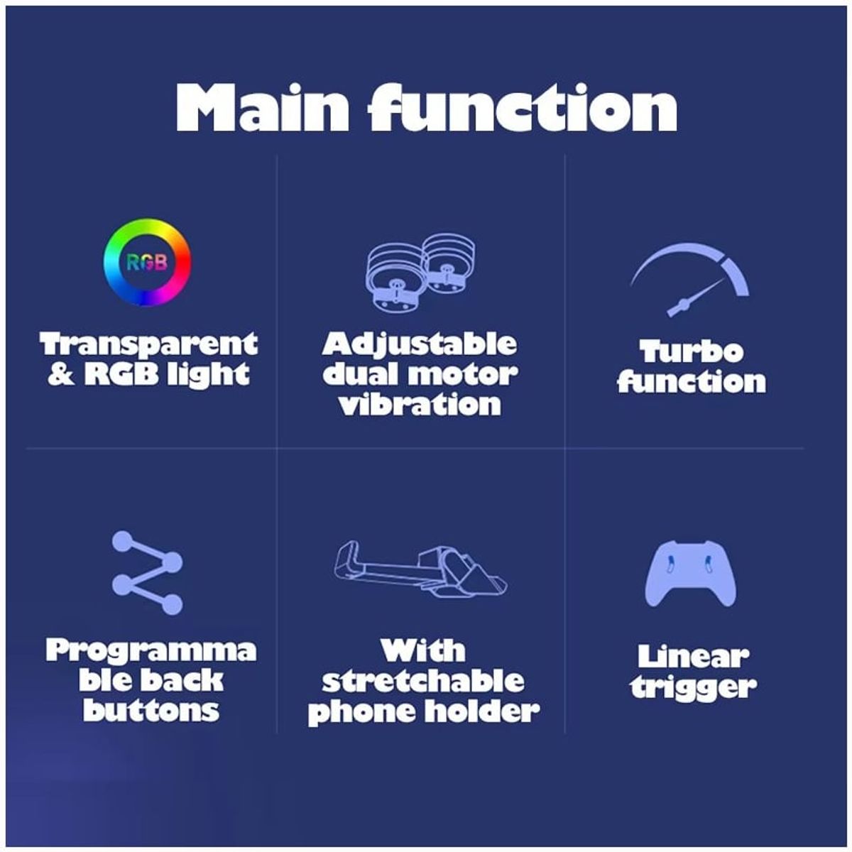 CORRERREY - Ipega-mando inalámbrico para Nintendo Switch pc controlador de juego