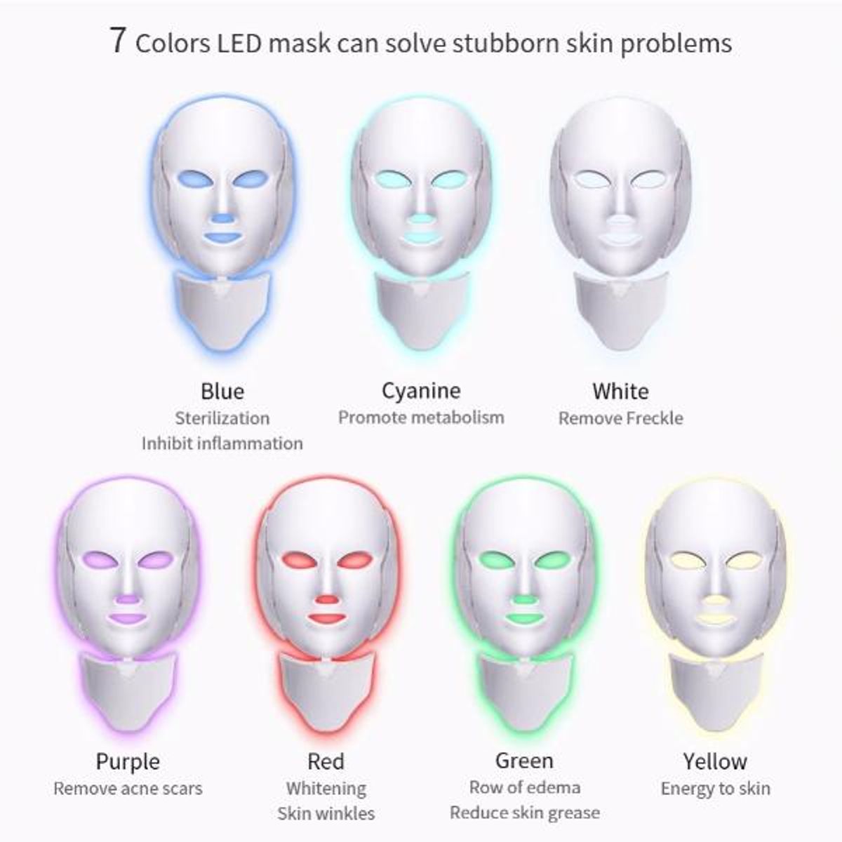 MOVI - Máscara LED Facial con Cuello Antimanchas Reparadora Reduce Arrugas.-