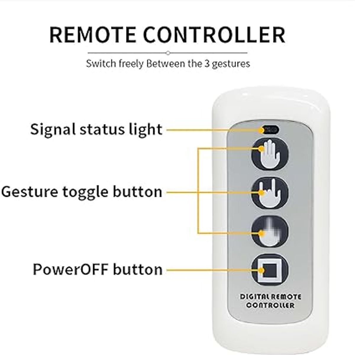 MOVI - Mano Led Para Autos y Vehiculos