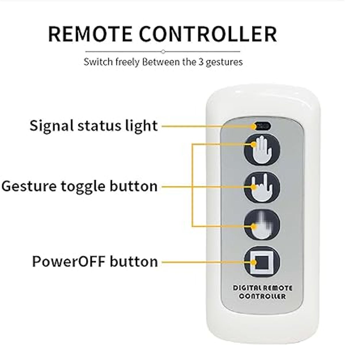 MOVI - Mano Led Para Autos y Vehiculos