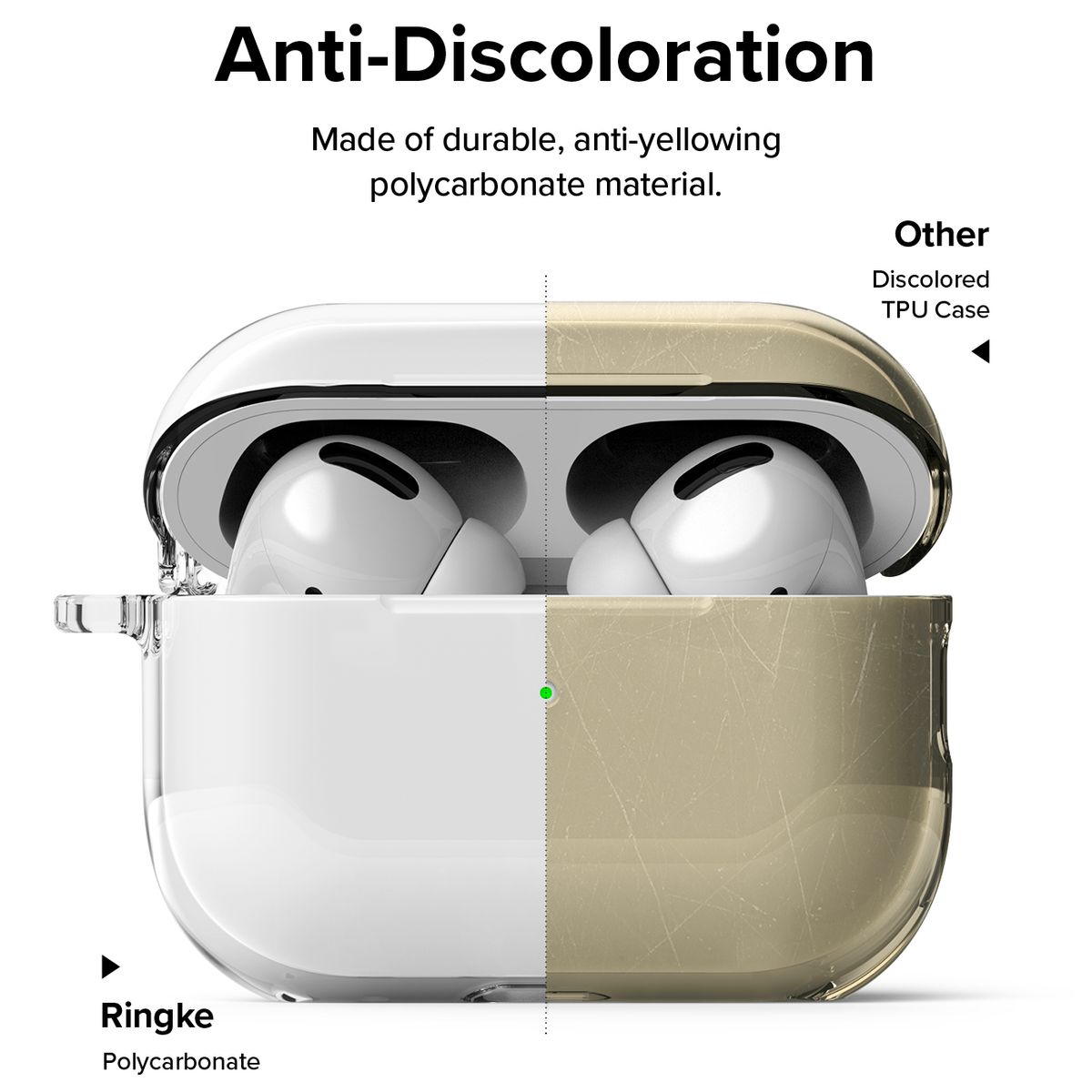 RINGKE - Carcasa Funda Ringke Para AirPods Pro 2 Gen Transparente
