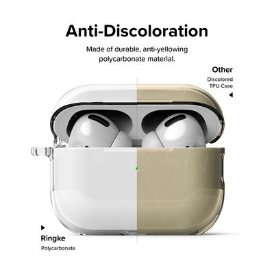 Imagen 2 del producto Carcasa Funda Para AirPods Pro 2 Gen Transparente