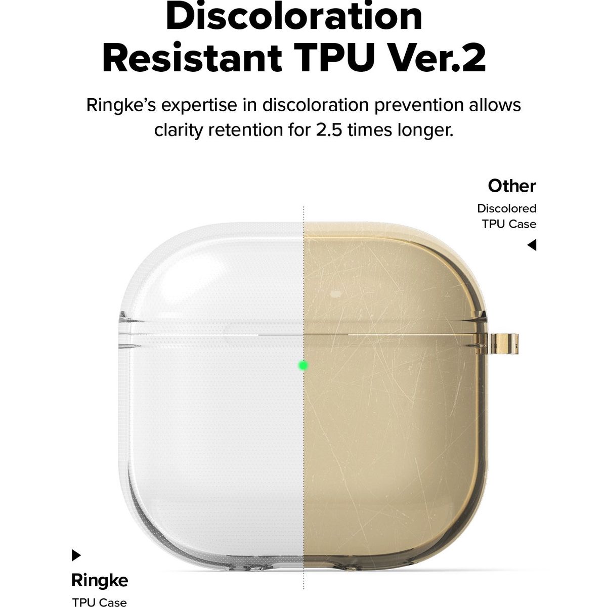 RINGKE - Carcasa Funda Ringke Para AirPods 4 Transparente