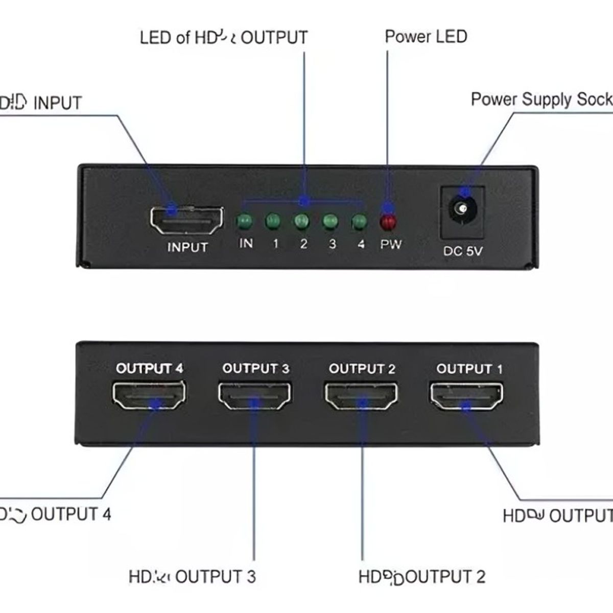 GENERICO - HDTV SPLITTER SLIM 1X4