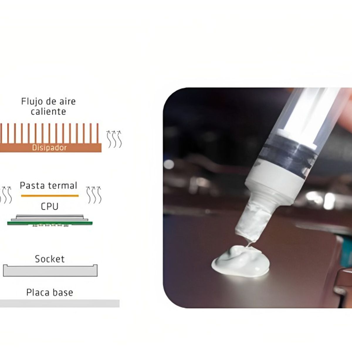 DBLUE - PASTA TÉRMICA DISIPADORA DE CALOR CPU Y GPU 5 GRAMOS