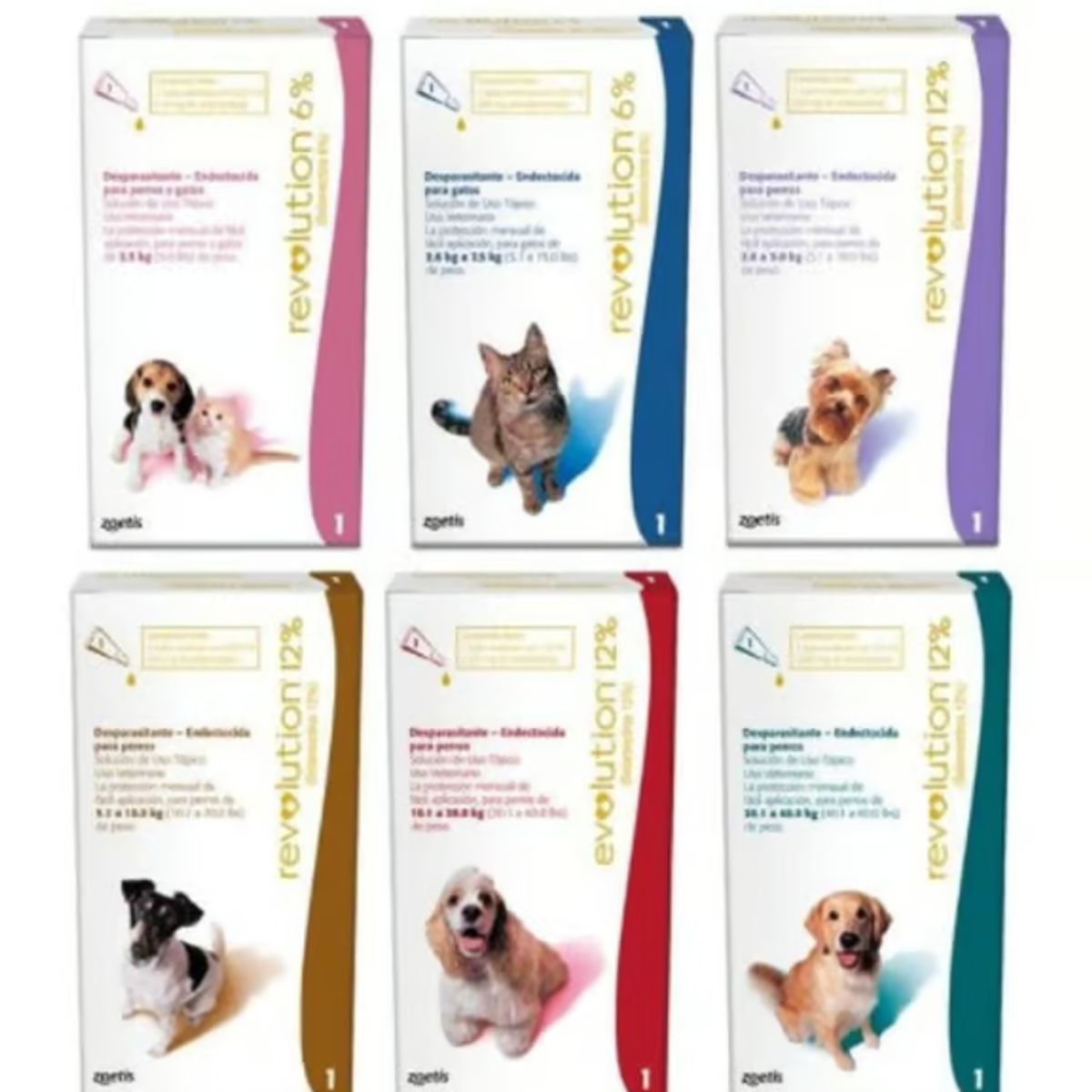 ZOETIS - Revolution Para Perros De 10 A 20 Kg Antiparasitario Zoetis