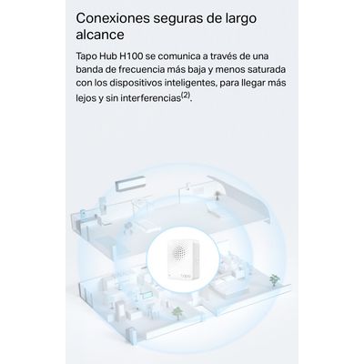 Imagen 2 del producto Gateway Hub H100 Para Smart Tapo HomeKit Google Alexa Matter