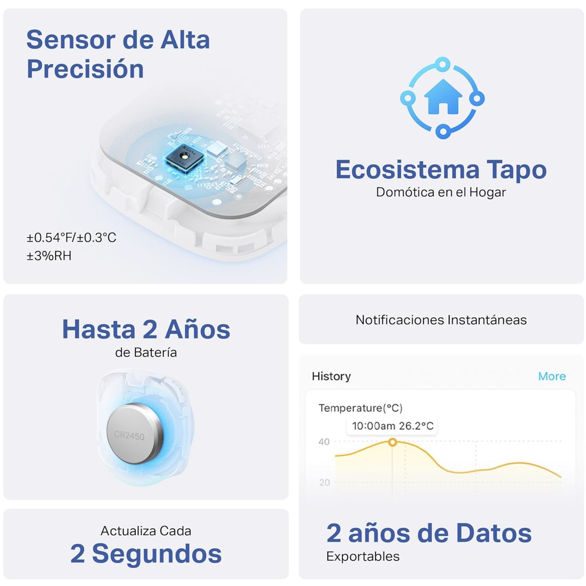 TP LINK - Set 2 Sensor De Temperatura & Humedad Tapo T310 Matter Homekit