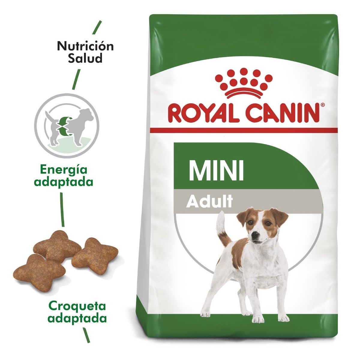 ROYAL CANIN - Royal Canin Mini Adulto 7,5 Kg