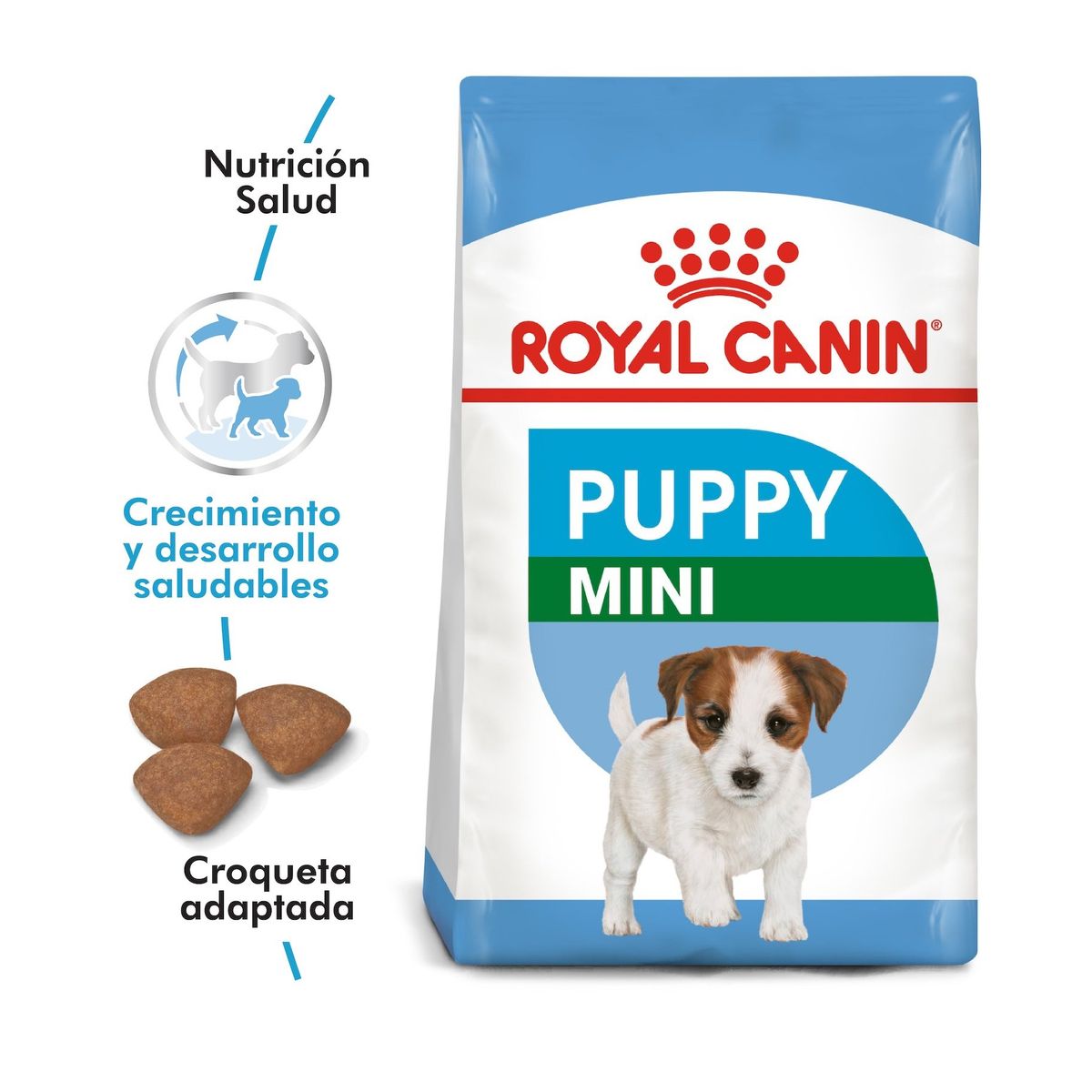 ROYAL CANIN - Royal Canin Mini Puppy 7,5 Kg