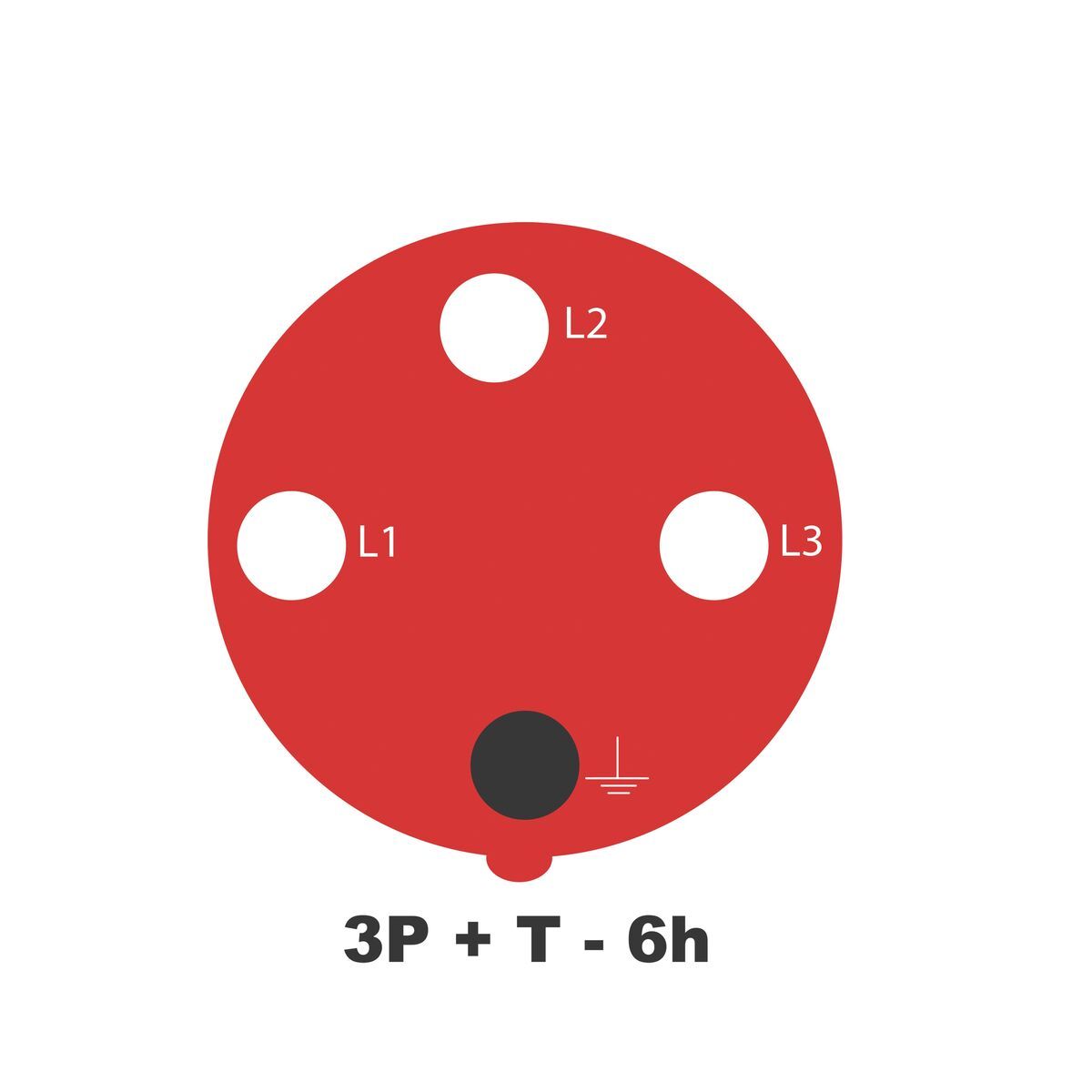TRAMONTINA - Tomacorriente de Acople Industrial 3P+T 16 A 380-415 V CA 6 H Tramontina