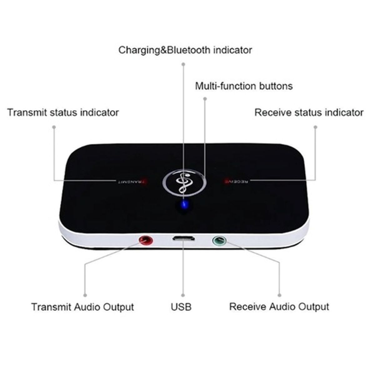 Adaptador Bluetooth 2 en 1 Transmisor Receptor RCA Auxiliar USB, marca GENERICO - Foto 2