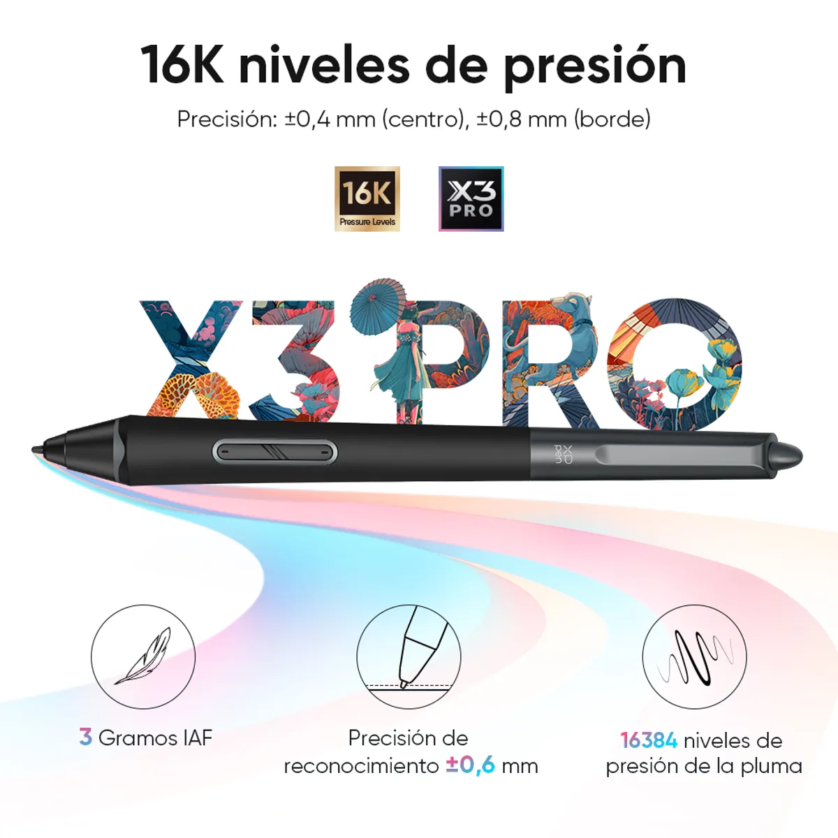 XP PEN - XPPen Artist Pro 14 Gen 2 Tableta Gráfica Con Pantalla Con Teclado
