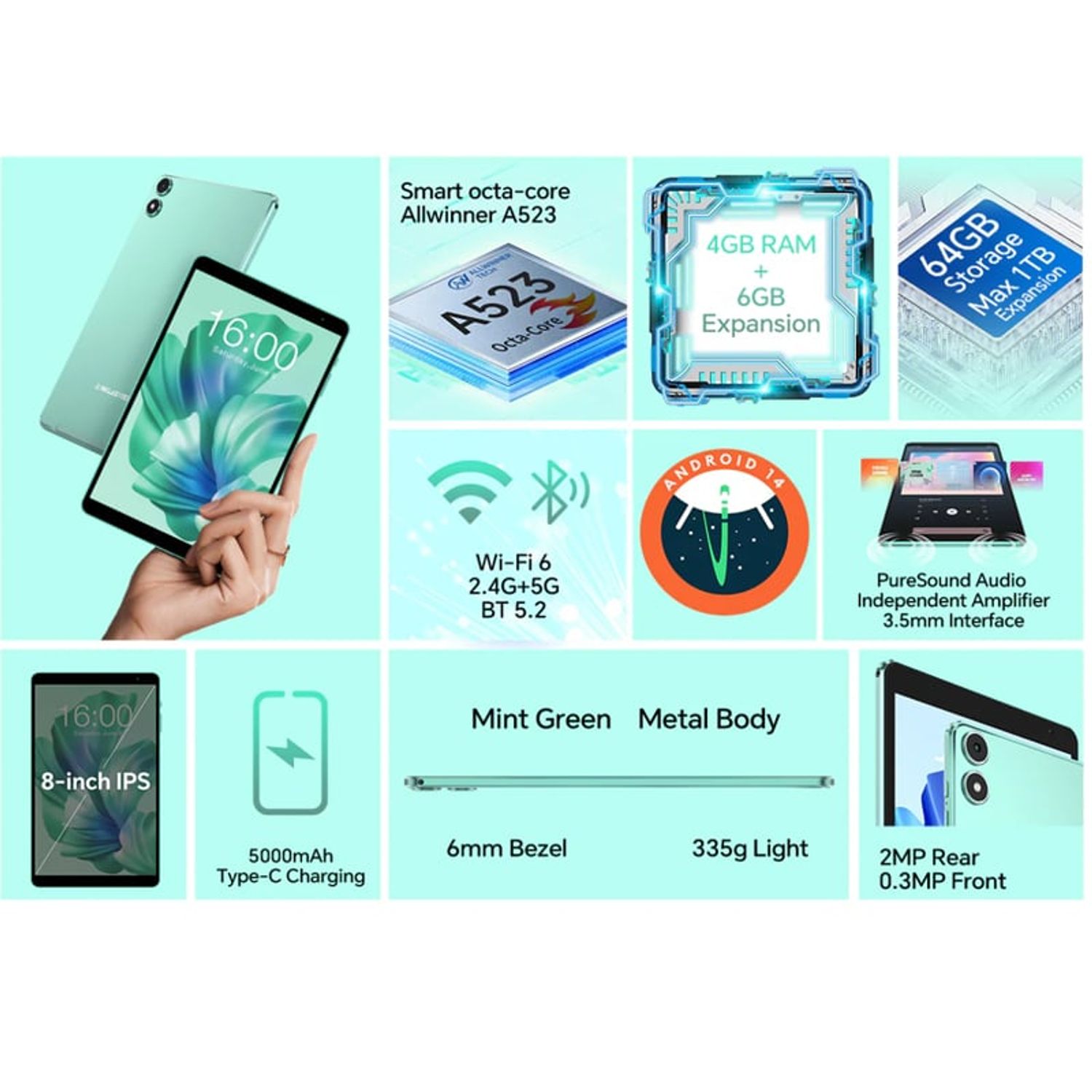 TECLAST Tablet Teclast 4GB RAM y 64GB ROM 8.0 IPS Android 15