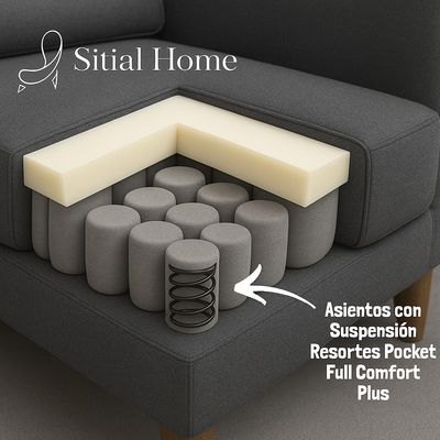 Imagen 2 del producto Living 311 Matilda Marengo Seccional + 2 Poltronas resortes f comfort