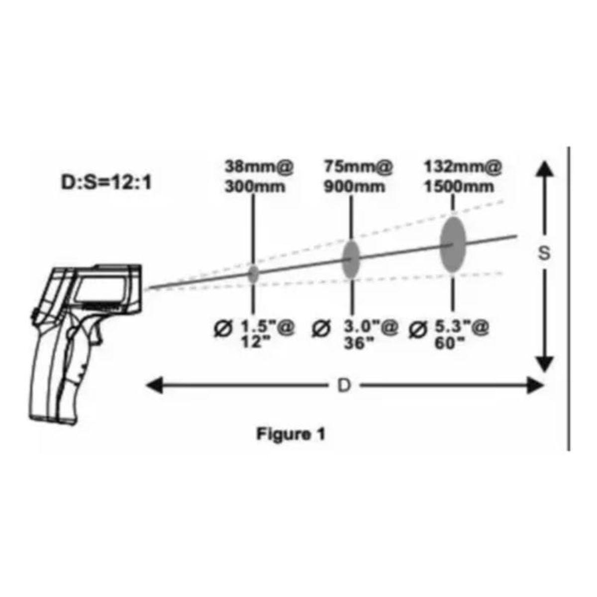 GENERICO - Termómetro Infrarojo Digital Pistola Objetos Y Organicos