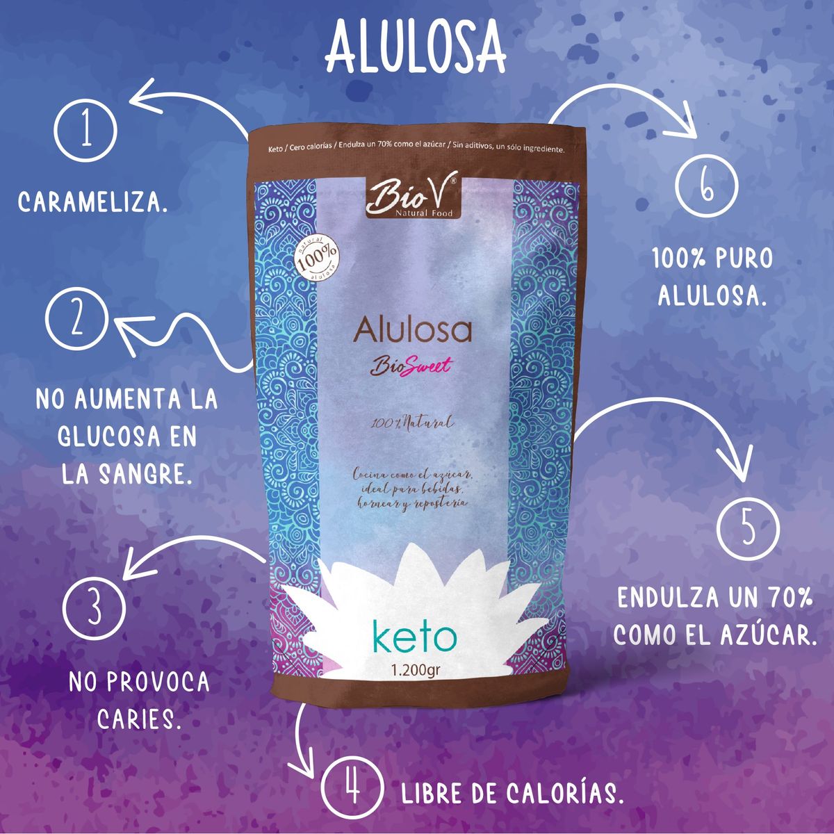 BIOV - Alulosa 1kg Sin Gluten Sin Alérgenos Vegano Bio V