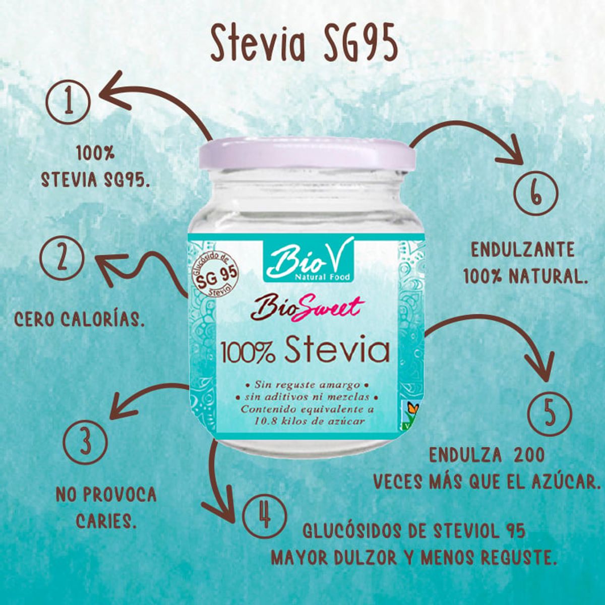 BIOV - Alulosa 1000gr Stevia Pura Sg95 40gr Sin Gluten Bio V