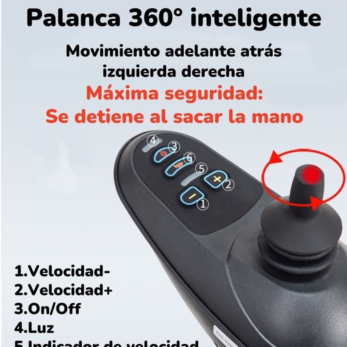 LUBABYCAS - Silla De Ruedas Eléctrica Plegable Movix By LuBabycas