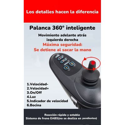 Imagen 2 del producto Silla De Ruedas Eléctrica Plegable Movix By