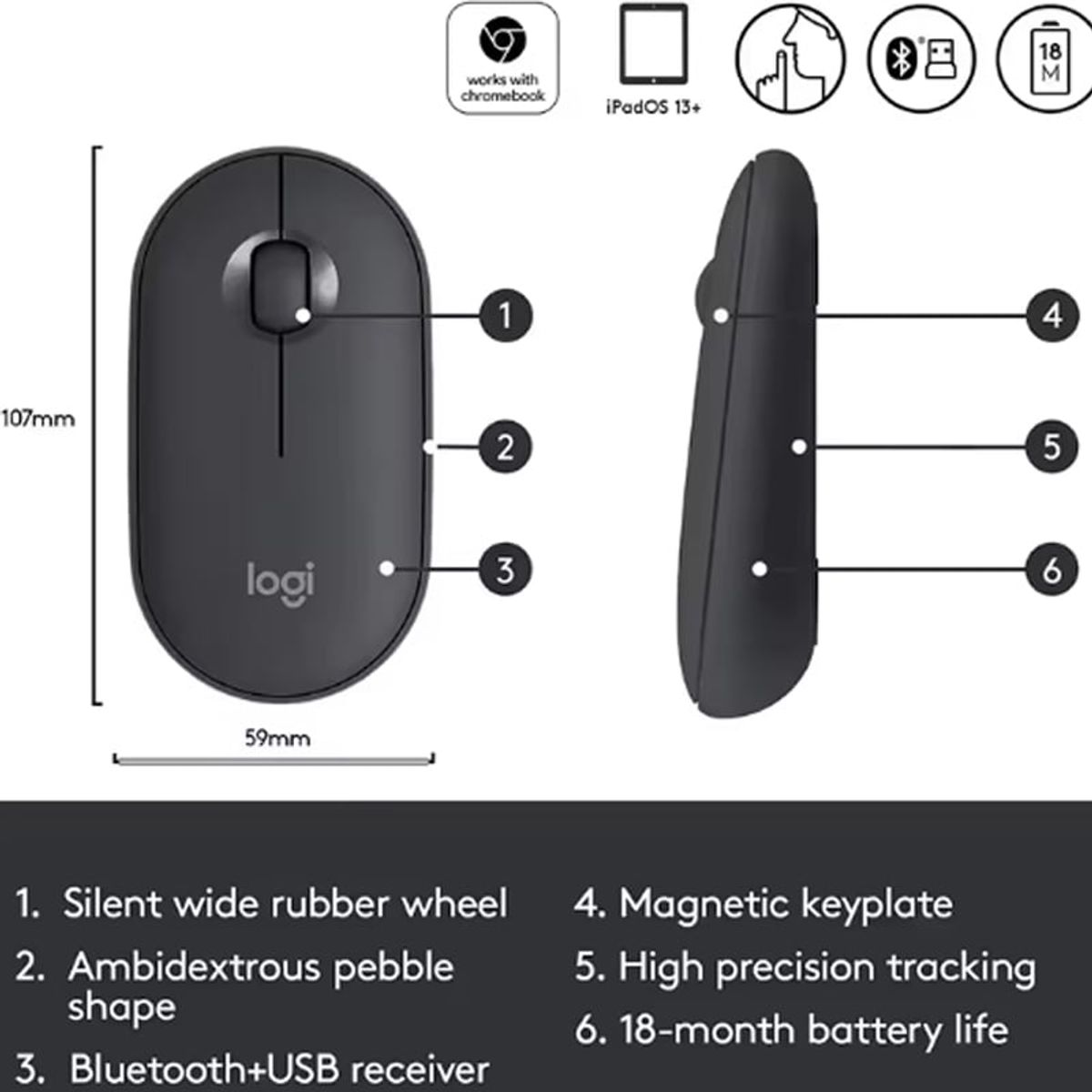 LOGITECH - Mouse Gamer Inalambrico Logitech M350 Ratón - Negro