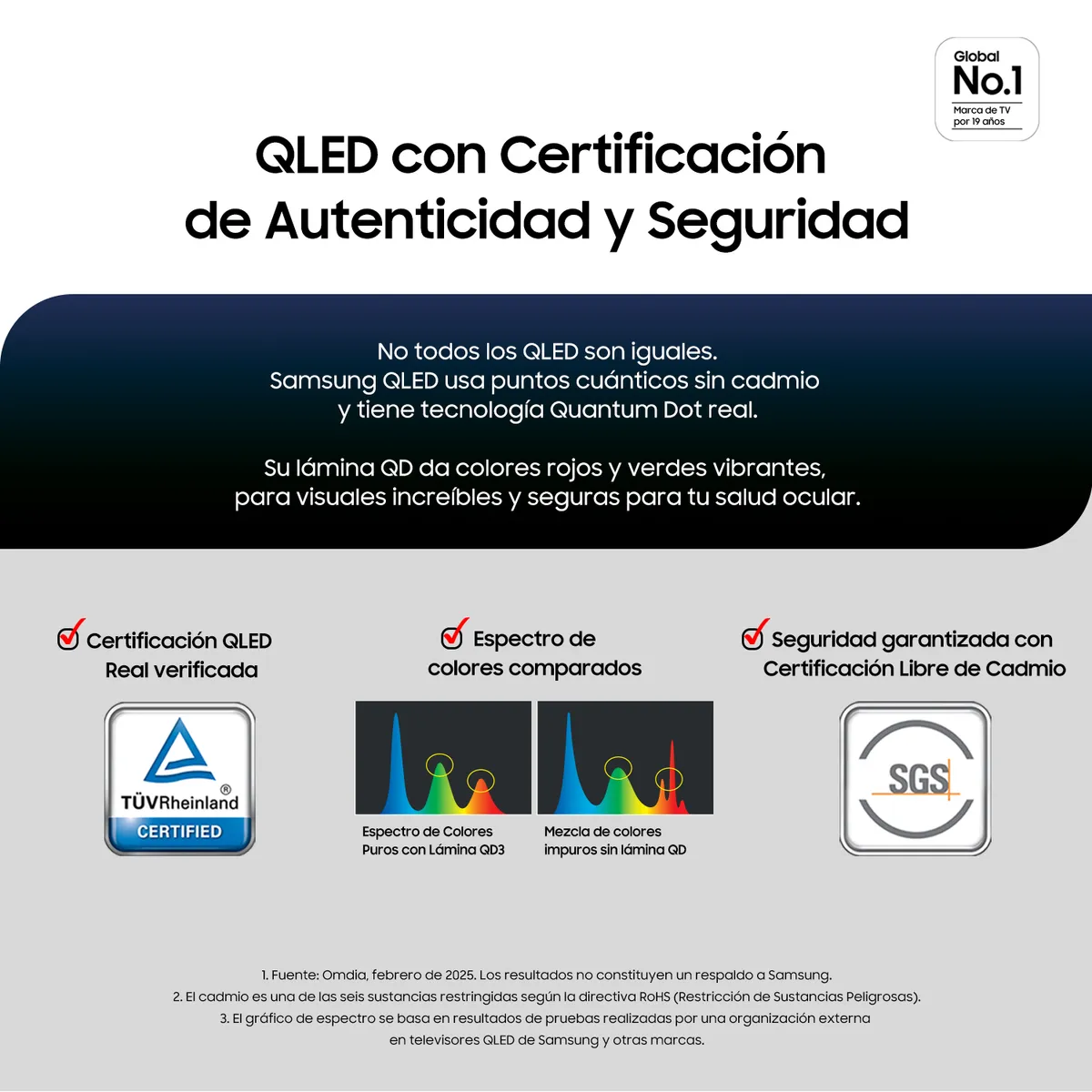 SAMSUNG - 50 QLED QEF1 4K Vision AI Smart TV 2025