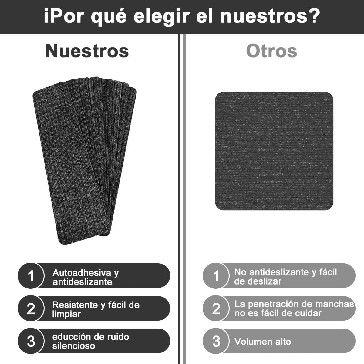 EVERSO - Pack 5 Peldaños De Alfombra Escalera Antideslizante 76×20cm