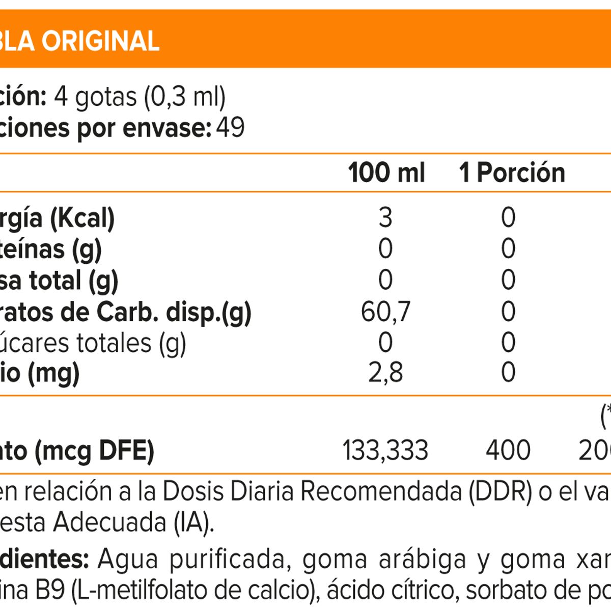 BIOCARE - NUTRISORB METILFOLATO 15ML, BIOCARE
