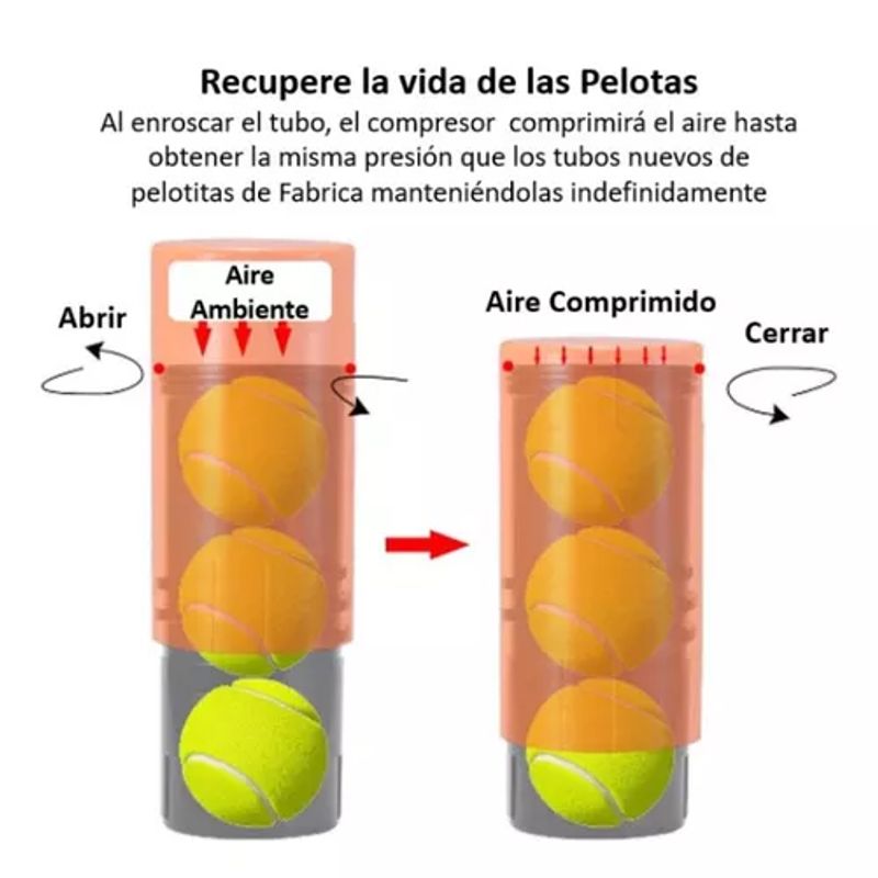 GENERICO - Presurizador de pelotas de pádeltenis