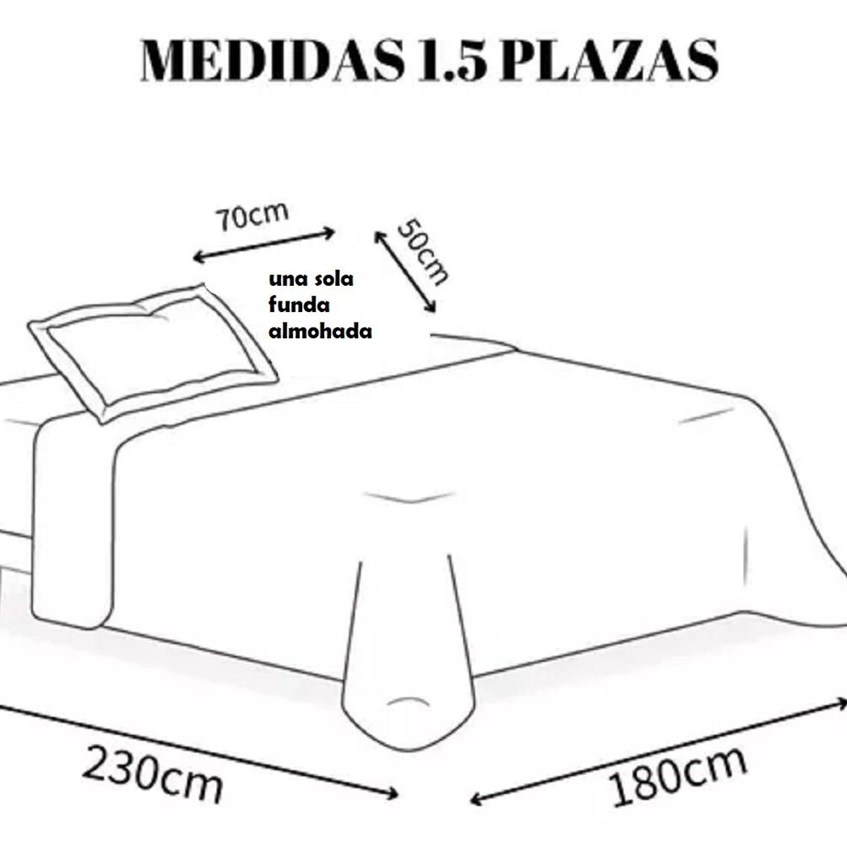GENERICO - Sábanas con diseño INTERSTELLAR 1.5 plaza juego de 3 piezas TF
