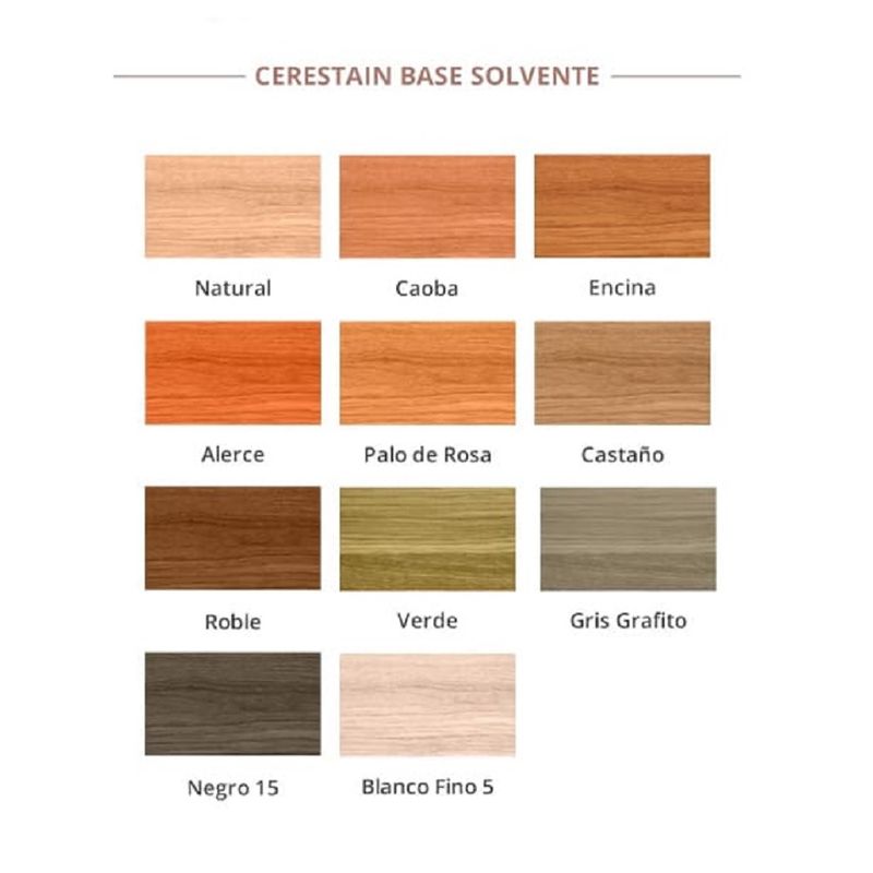 CERESITA - PROTECTOR DE MADERA CERESTAIN ALERCE GL.