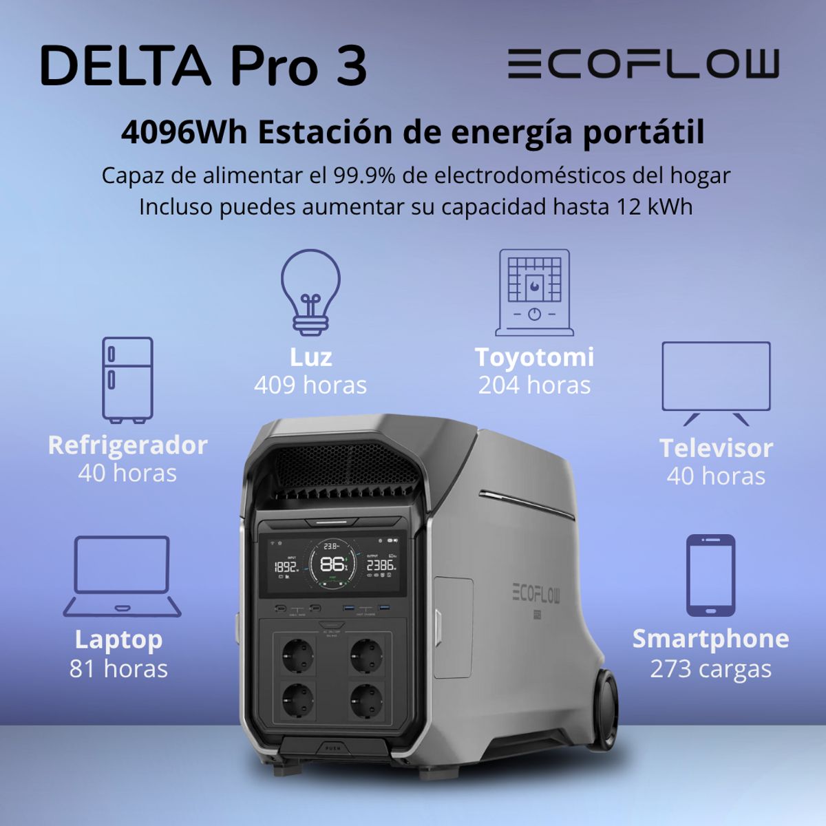 ECOFLOW - Generador EcoFlow Delta Pro 3 4000W 4096Wh