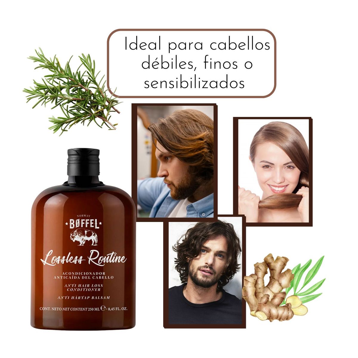 BOFFEL - Acondicionador Boffel Anticaida 250ml Hidratacion Revitalizacion