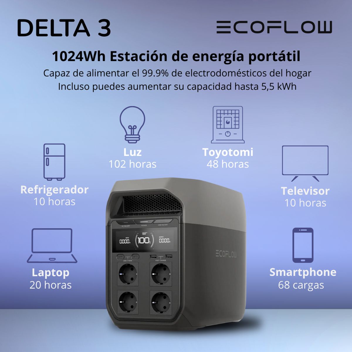 ECOFLOW - Generador EcoFlow Delta 3 1800W 1024Wh