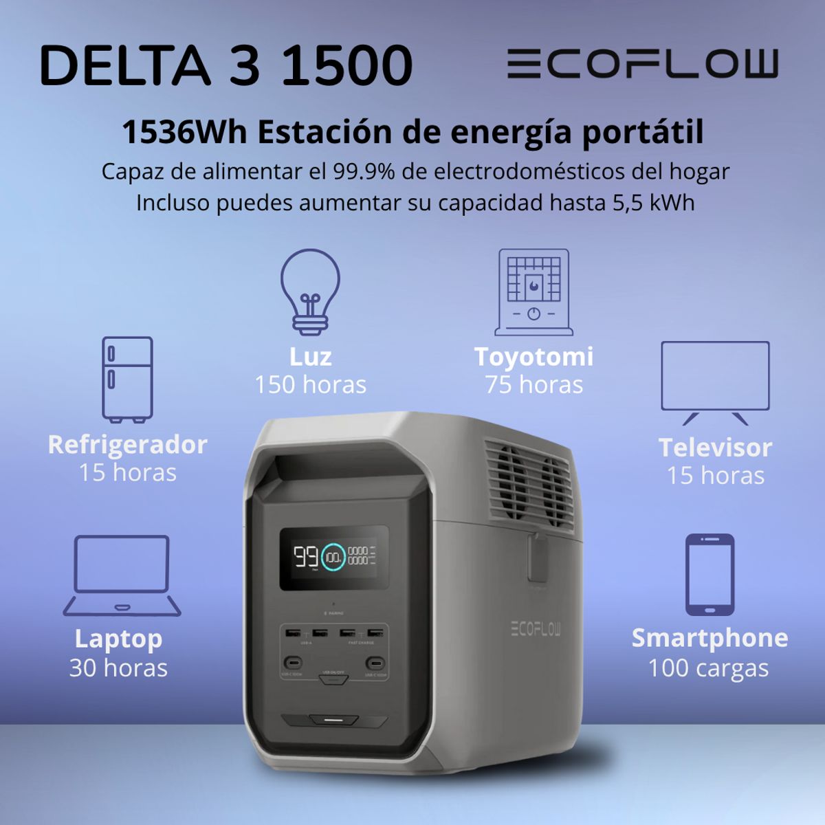 ECOFLOW - Generador EcoFlow Delta 3 1500 1800W 1500Wh