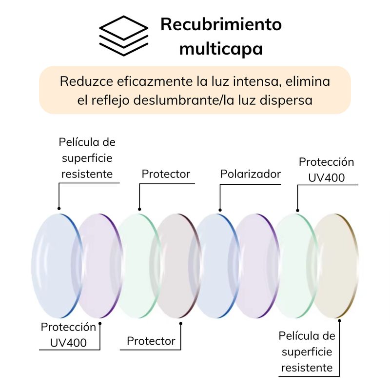 GENERICO - Lentes Sol Anteojos Polarizados Gafas Madera Oi Wood 8004 Azul