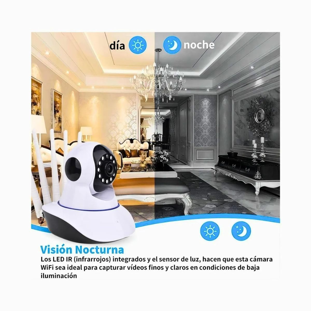 GENERICO - CAMARA IP WiFi 360° HD CON VISION NOCTURNA Y 5 ANTENAS