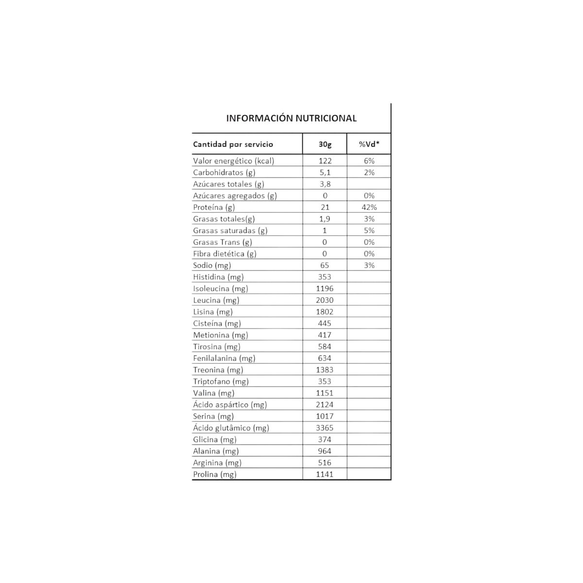 INTEGRALMEDICA - PROTEINA WHEY 100% PURE 4 LIBRAS VAINILLA  - INTEGRALMEDICA