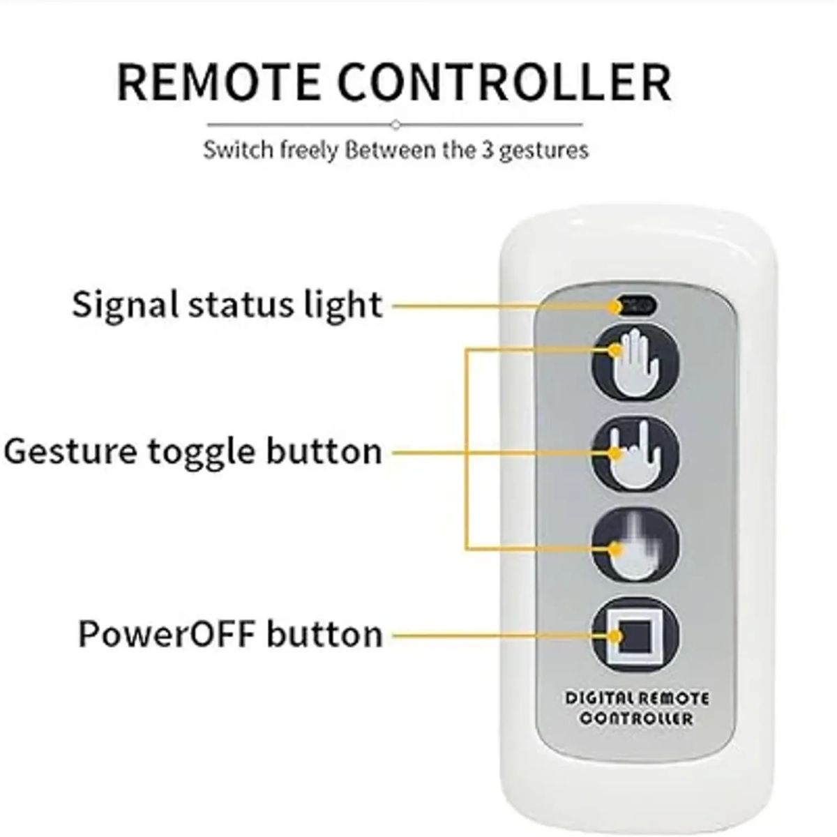 MOVI - MANO LED PARA AUTOMOVILES Y VEHICULOS