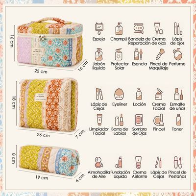 Imagen 2 del producto Bolsa De Cosméticos De Viaje Gran Capacidad Impermeable