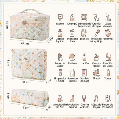 Imagen 2 del producto Bolsa De Cosméticos De Viaje Gran Capacidad Impermeable