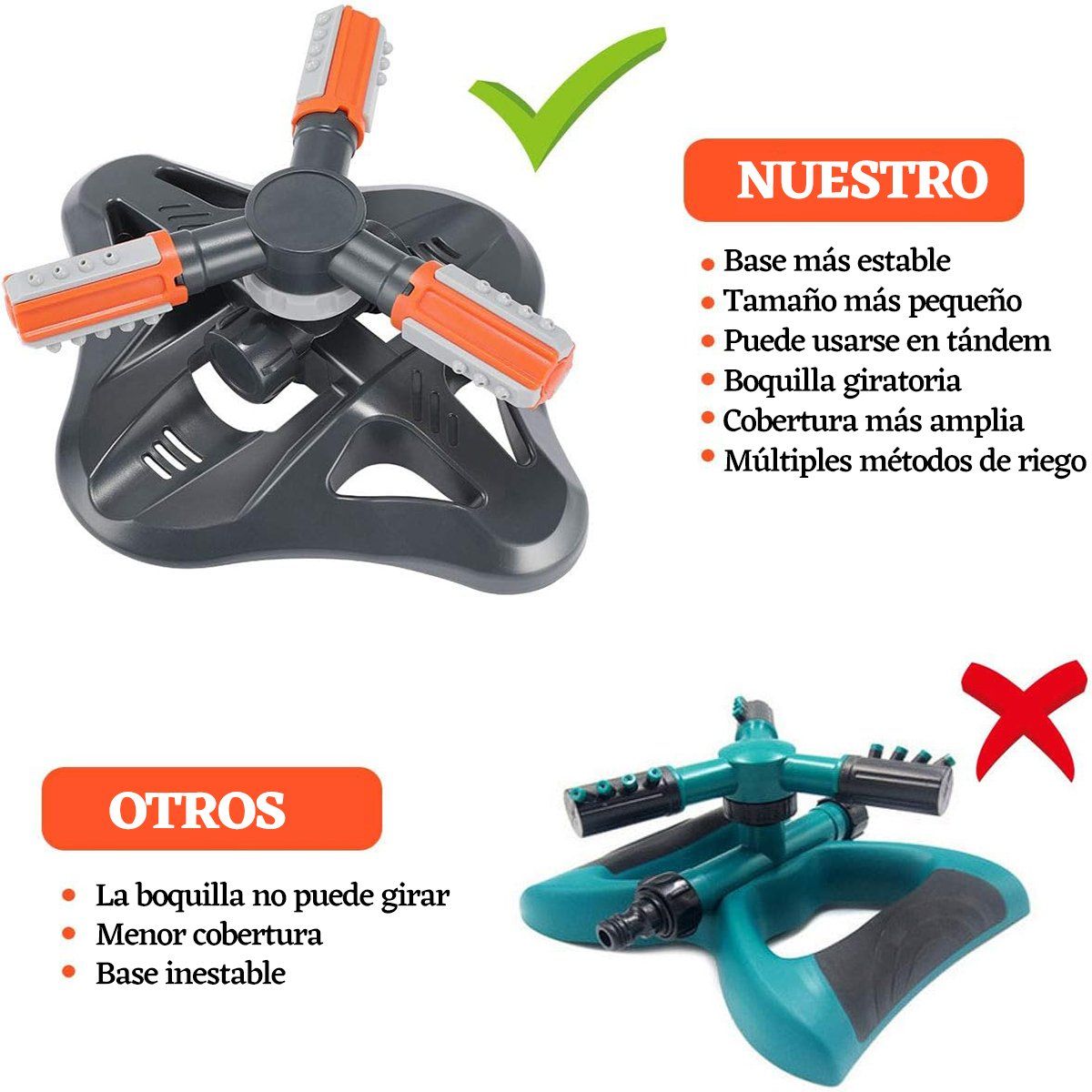 GENERICO - Aspersor De Riego Regador Jardin Automatico Riego Giratorio