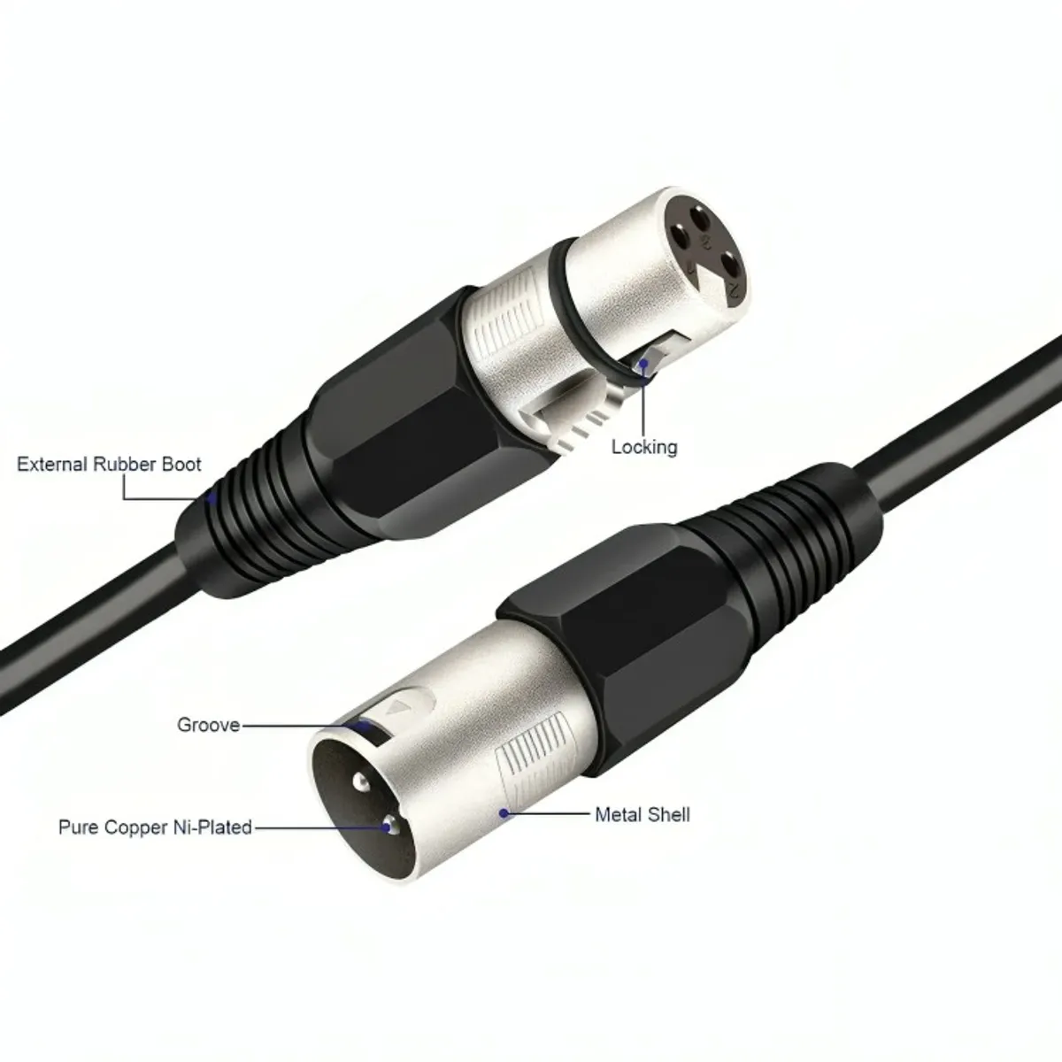 GENERICO - Cable Xlr Macho Hembra Balanceado De 1 Metro