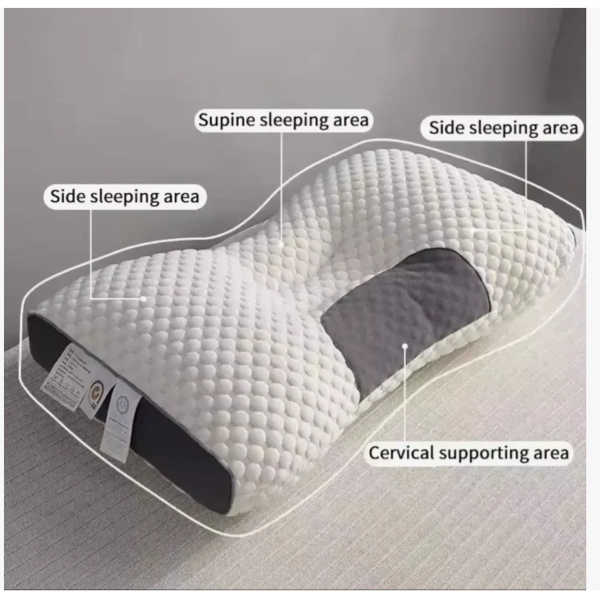 GENERICO - Almohada Ergonomica 3d Ortopedica Cojin Cuello Cervical