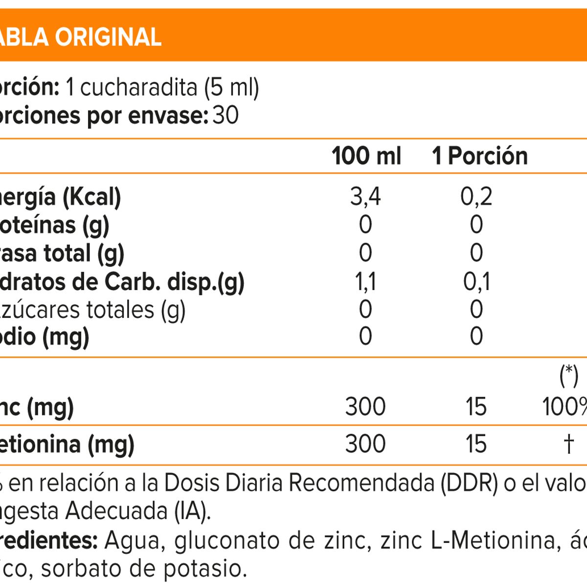 BIOCARE - NUTRISORB ZINC COMPLEX 150ML, BIOCARE