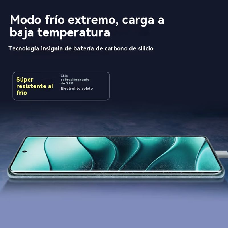 REDMI - Redmi Note 14 Pro+ 5G 12GB 512GB Blanco